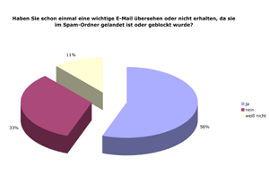 spam-filter.gif