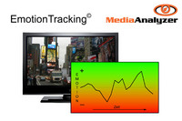 Emotionen Messen bei Werbung - Evaluierung der emotionalen Wirkung von TV-Spots