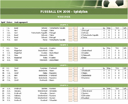 Fussball EM 2008 - Spielplan